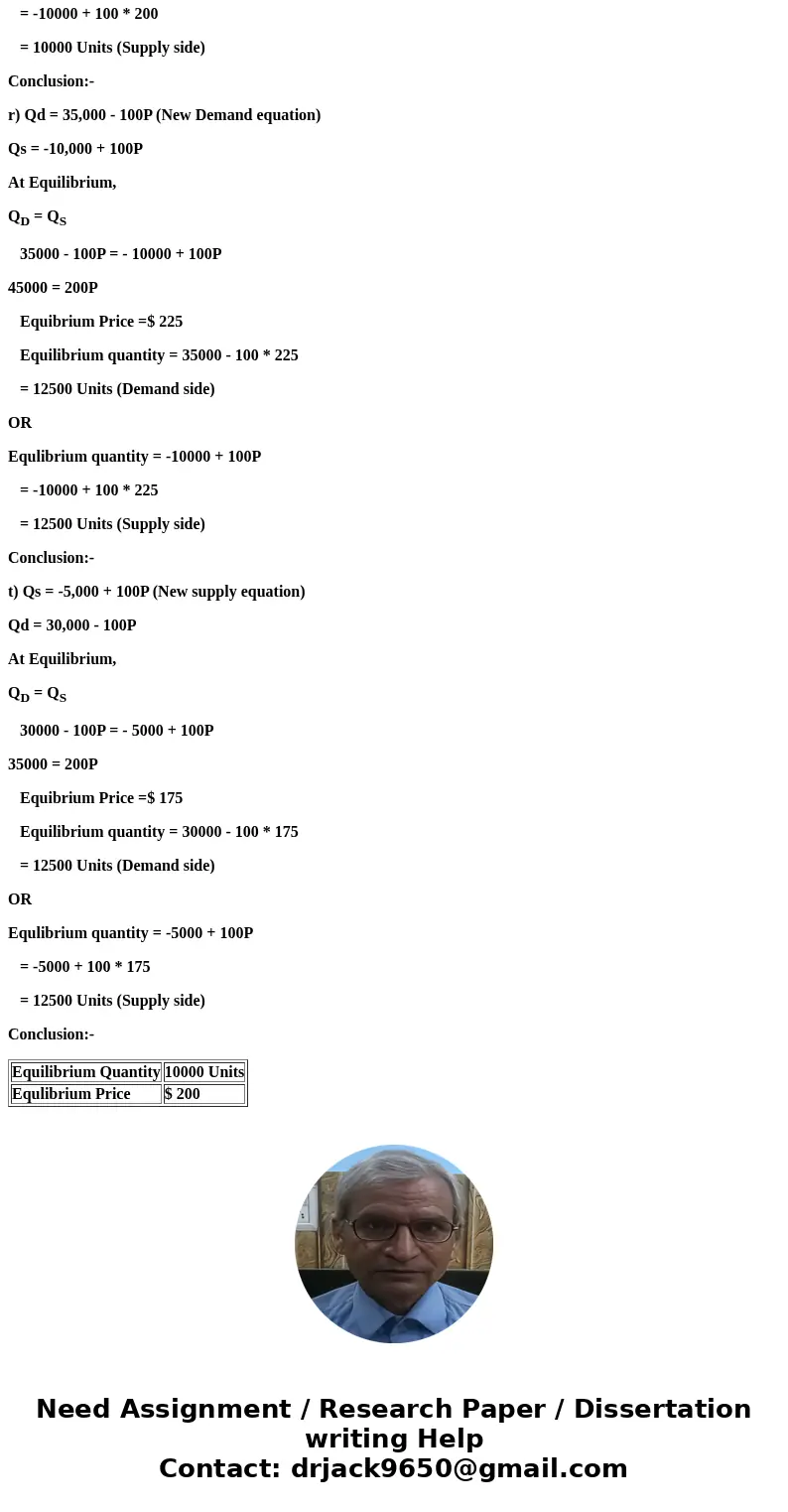 The following relations describe demand and supply. Qd = 30,000 - 100P Qs = -10,000 + 100P q. Find the market clearing (equilibrium) price and quantity and show The following relations describe demand and supply. Qd = 30,000 - 100P Qs = -10,000 + 100P q. Find the market clearing (equilibrium) price and quantity and show