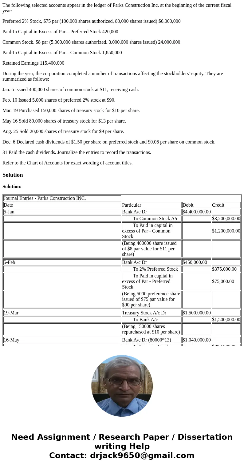 The following selected accounts appear in the ledger of Parks Construction Inc. at the beginning of the current fiscal year: Preferred 2% Stock, $75 par (100,00
