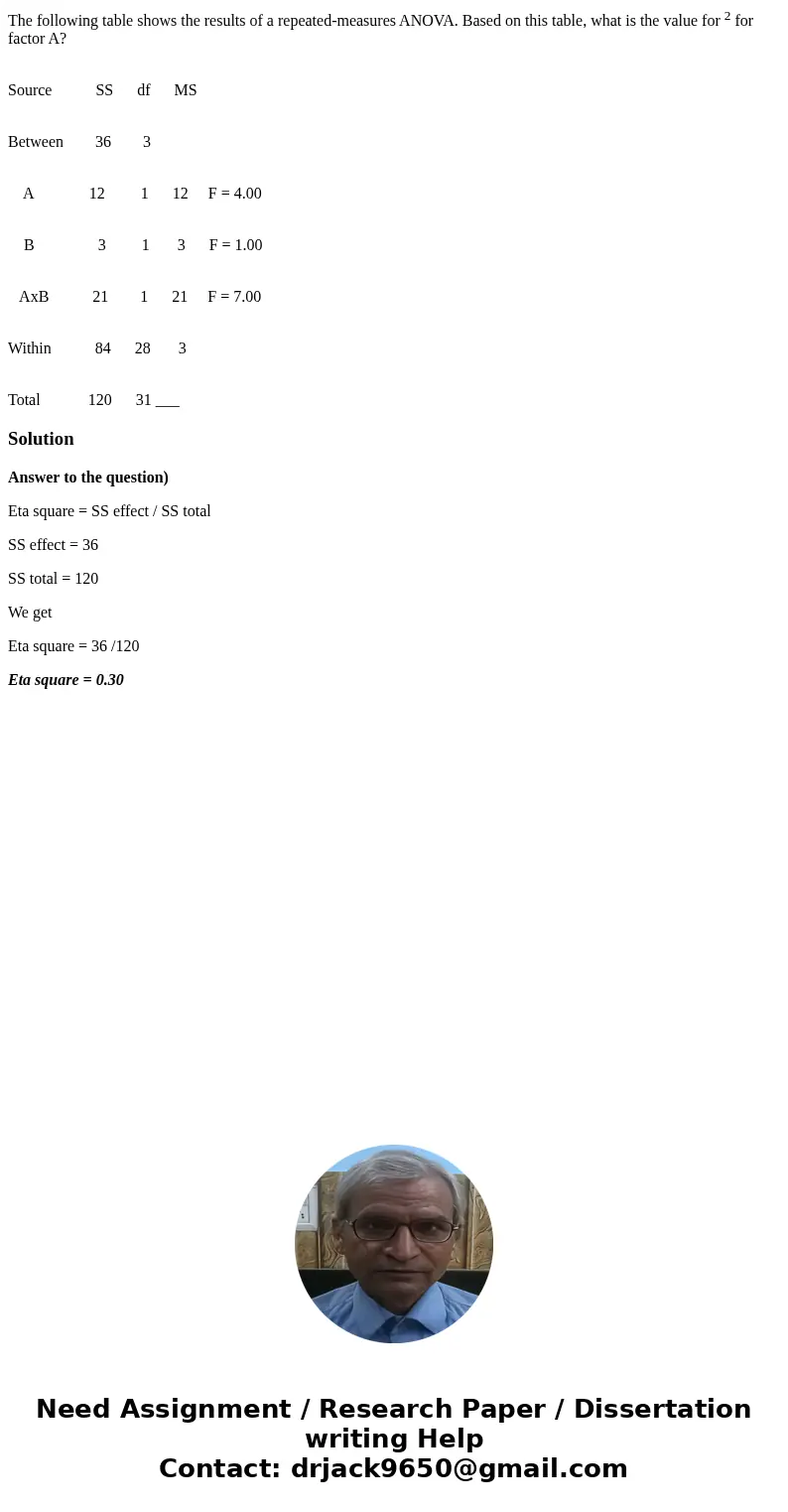 The following table shows the results of a repeated-measures ANOVA. Based on this table, what is the value for 2 for factor A? Source SS df MS Between 36 3 A 12 The following table shows the results of a repeated-measures ANOVA. Based on this table, what is the value for 2 for factor A? Source SS df MS Between 36 3 A 12