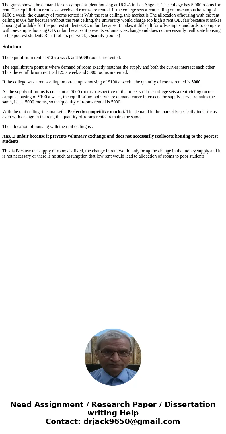 The graph shows the demand for on-campus student housing at UCLA in Los Angeles. The college has 5,000 rooms for rent. The equilibrium rent is s a week and roo  The graph shows the demand for on-campus student housing at UCLA in Los Angeles. The college has 5,000 rooms for rent. The equilibrium rent is s a week and roo