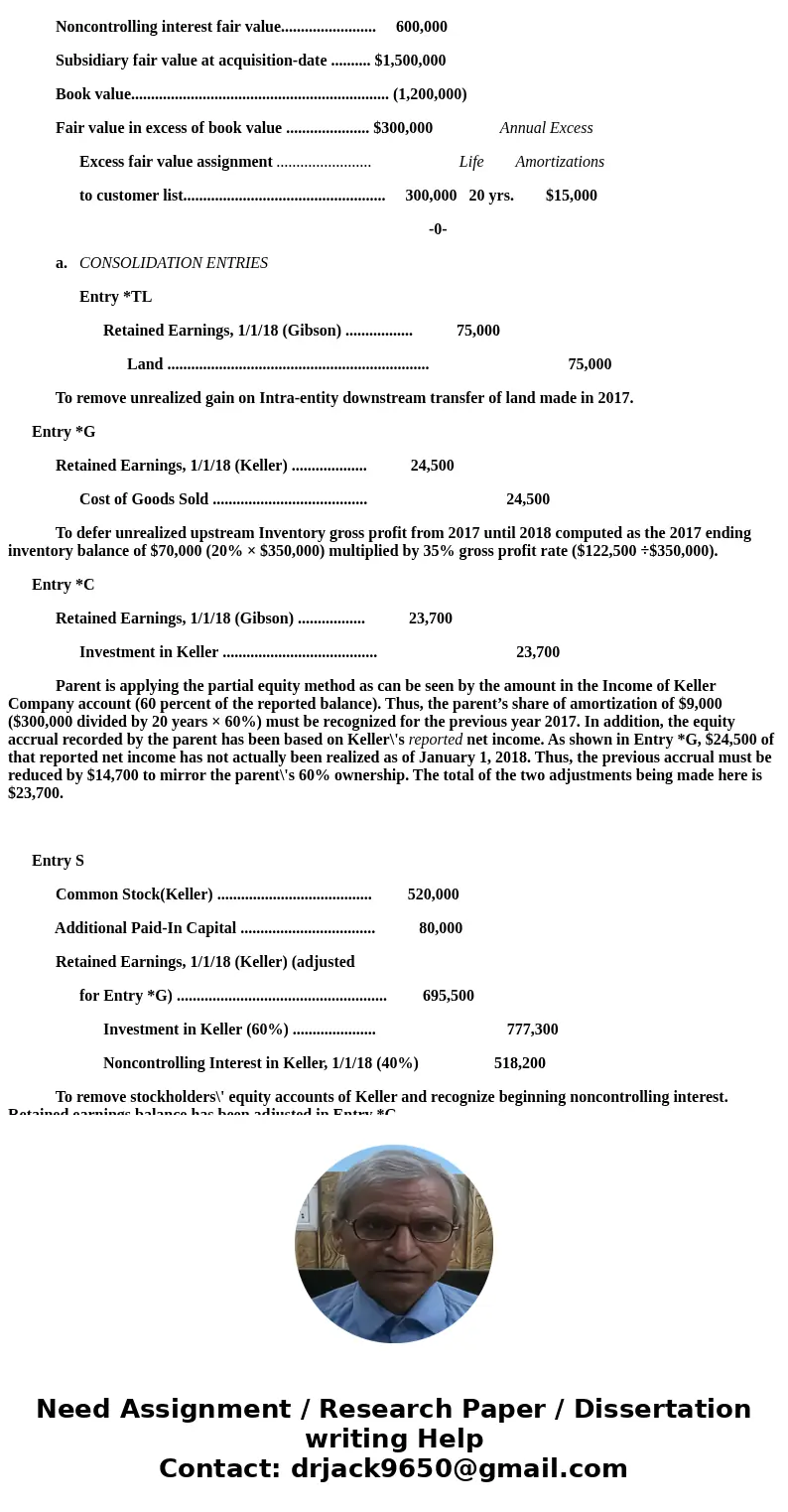 The individual financial statements for Gibson Company and Keller Company for the year ending December 31, 2018, follow. Gibson acquired a 60 percent interest i