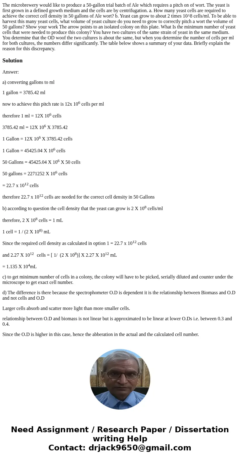The microbrewery would like to produce a 50-gallon trial batch of Ale which requires a pitch on of wort. The yeast is first grown in a defined growth medium an  The microbrewery would like to produce a 50-gallon trial batch of Ale which requires a pitch on of wort. The yeast is first grown in a defined growth medium an