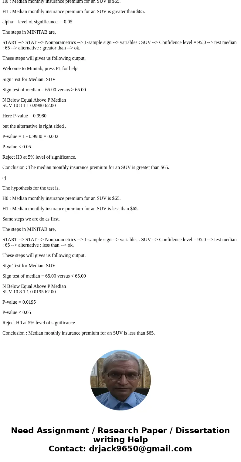 The monthly auto insurance premiums, in dollars, of a sample of 3 types of automobiles are given in the table. (You may assume that all samples are simple rando The monthly auto insurance premiums, in dollars, of a sample of 3 types of automobiles are given in the table. (You may assume that all samples are simple rando
