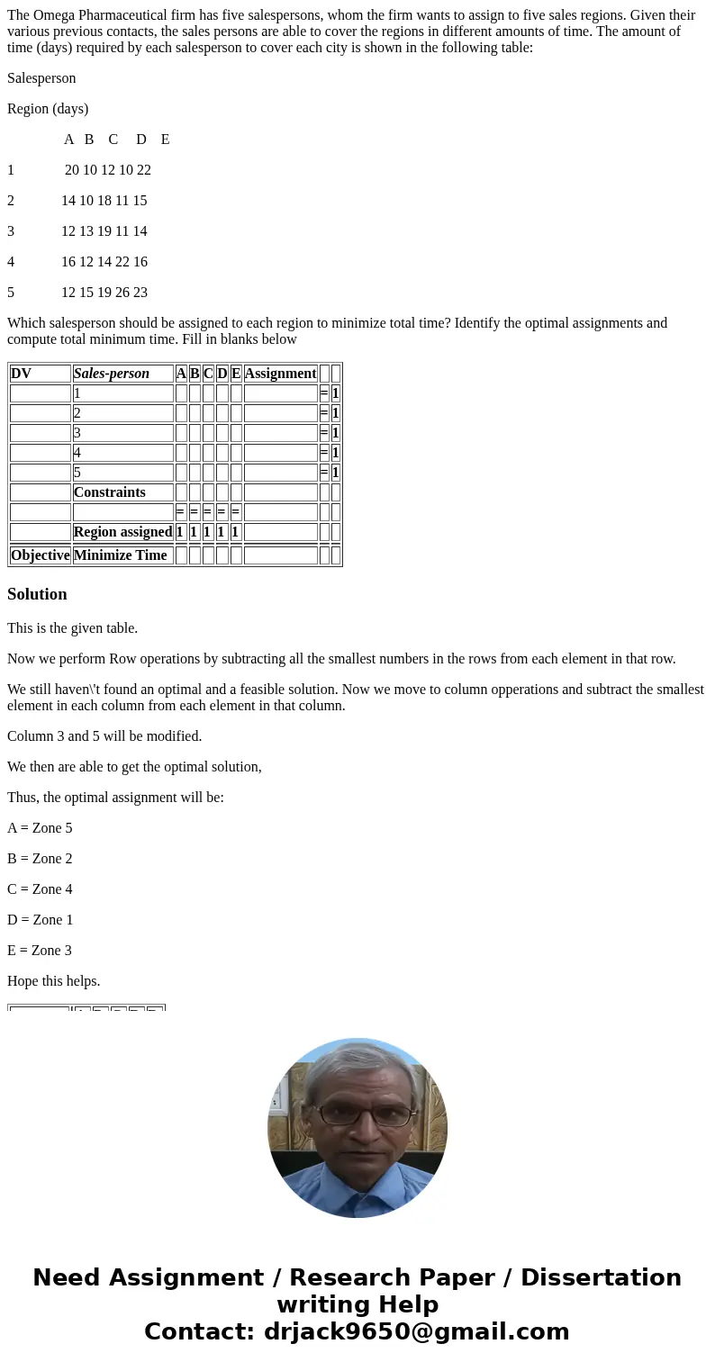 The Omega Pharmaceutical firm has five salespersons, whom the firm wants to assign to five sales regions. Given their various previous contacts, the sales perso The Omega Pharmaceutical firm has five salespersons, whom the firm wants to assign to five sales regions. Given their various previous contacts, the sales perso