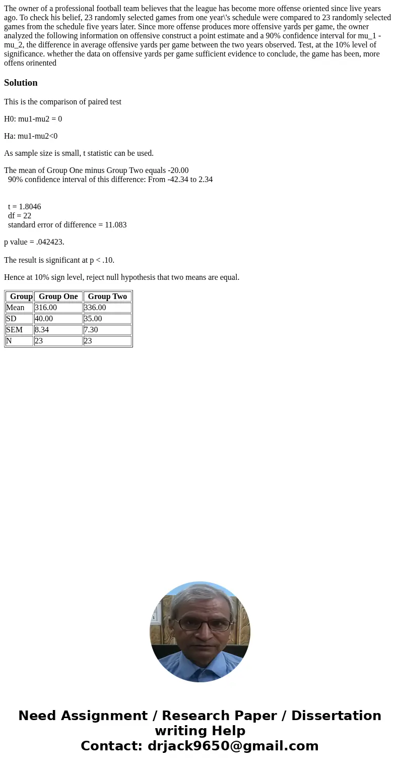 The owner of a professional football team believes that the league has become more offense oriented since live years ago. To check his belief, 23 randomly sele  The owner of a professional football team believes that the league has become more offense oriented since live years ago. To check his belief, 23 randomly sele