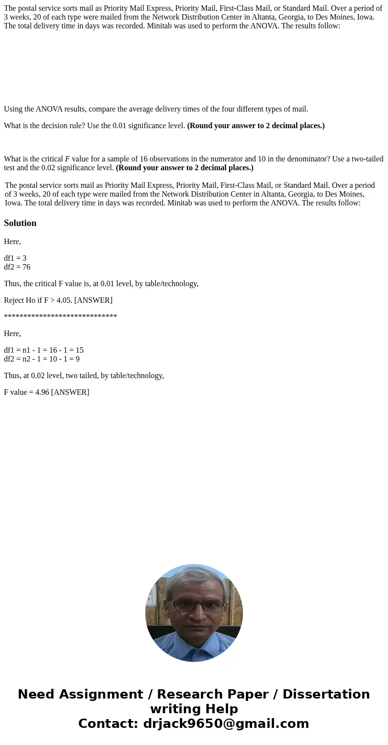 The postal service sorts mail as Priority Mail Express, Priority Mail, First-Class Mail, or Standard Mail. Over a period of 3 weeks, 20 of each type were mailed The postal service sorts mail as Priority Mail Express, Priority Mail, First-Class Mail, or Standard Mail. Over a period of 3 weeks, 20 of each type were mailed