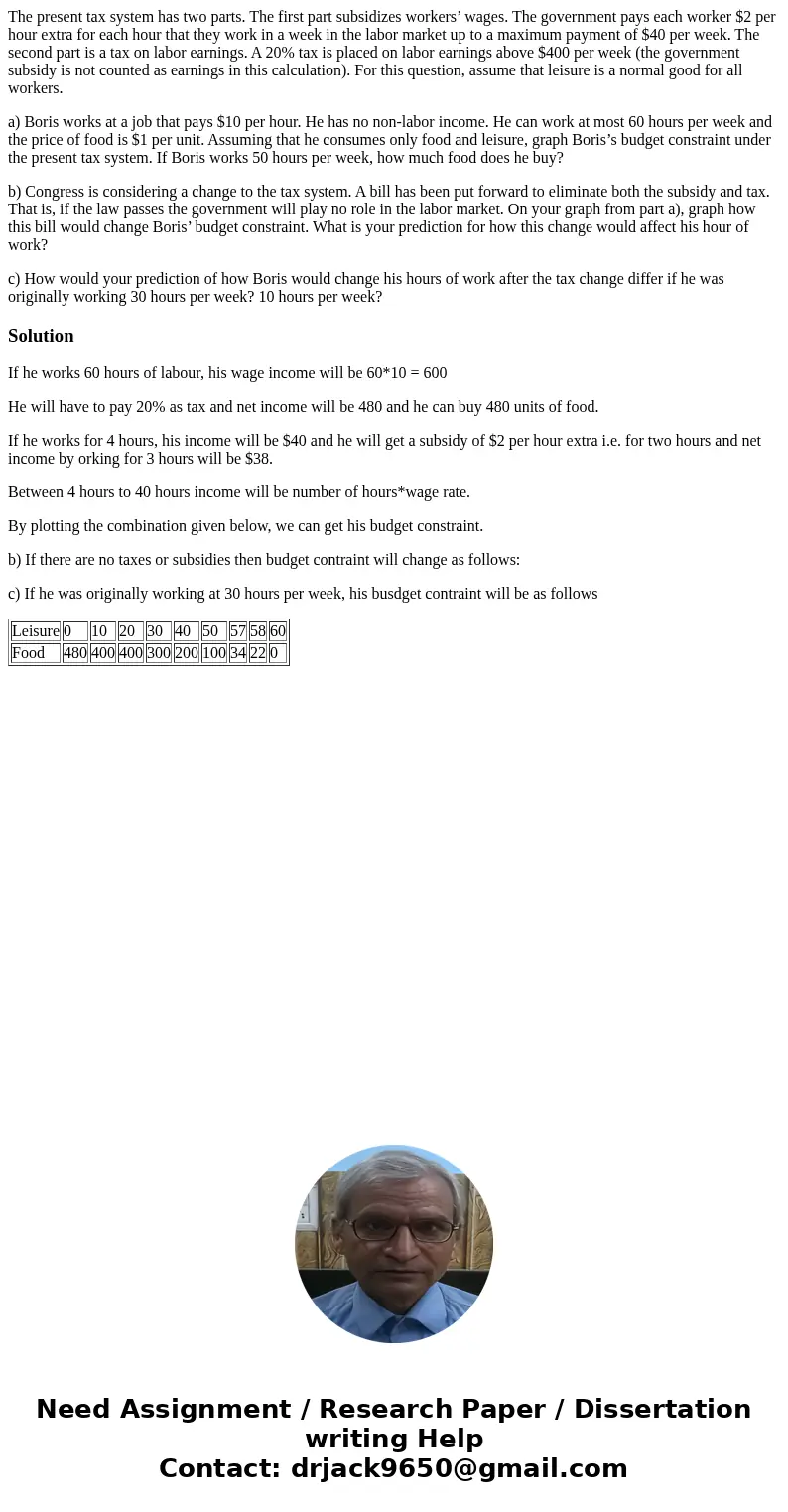 The present tax system has two parts. The first part subsidizes workers’ wages. The government pays each worker $2 per hour extra for each hour that they work i The present tax system has two parts. The first part subsidizes workers’ wages. The government pays each worker $2 per hour extra for each hour that they work i