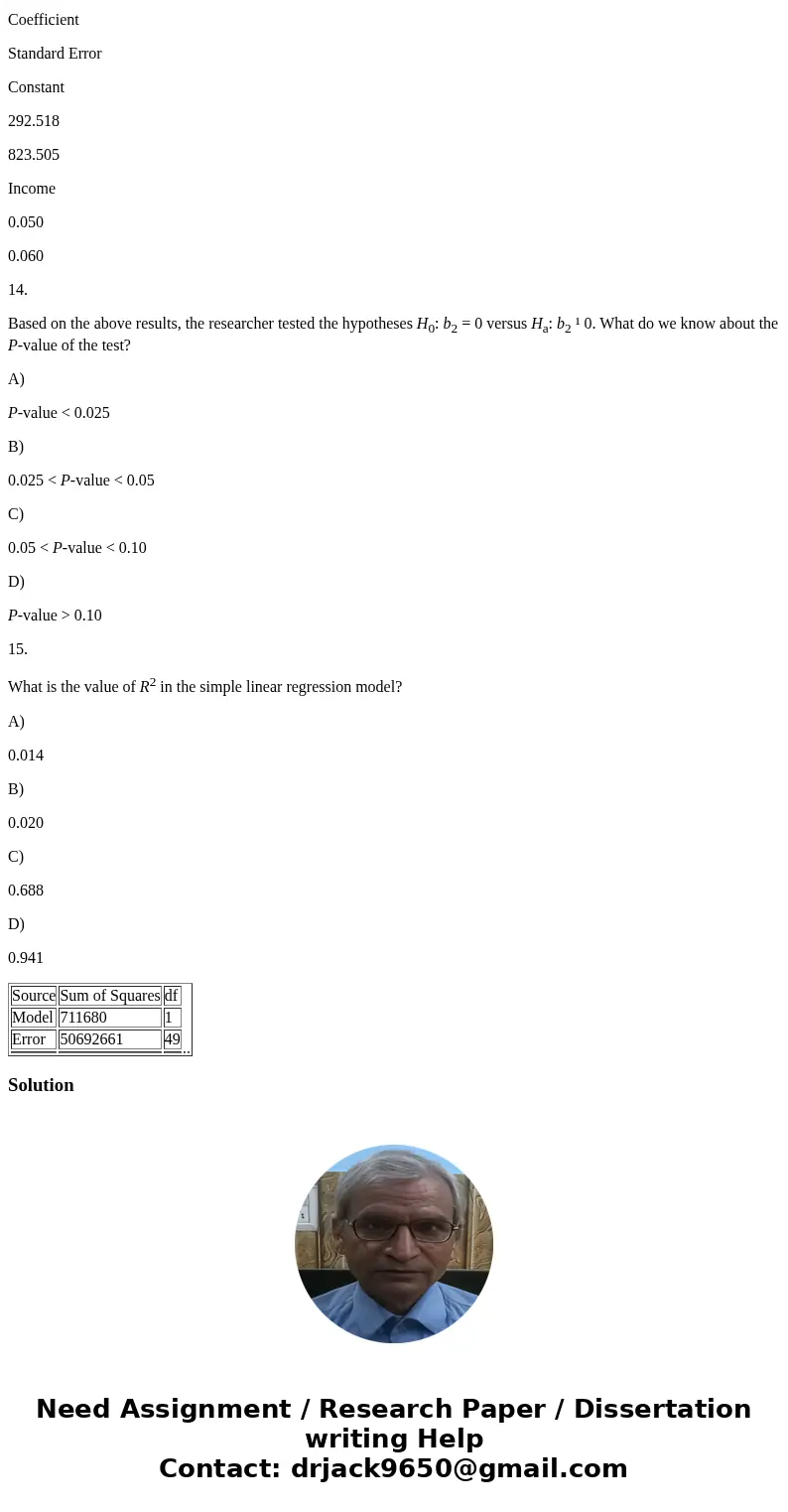The researcher also ran the following simple linear regression model: Deaths = b0 + b2(Income) + ei The following results were obtained from statistical softwar