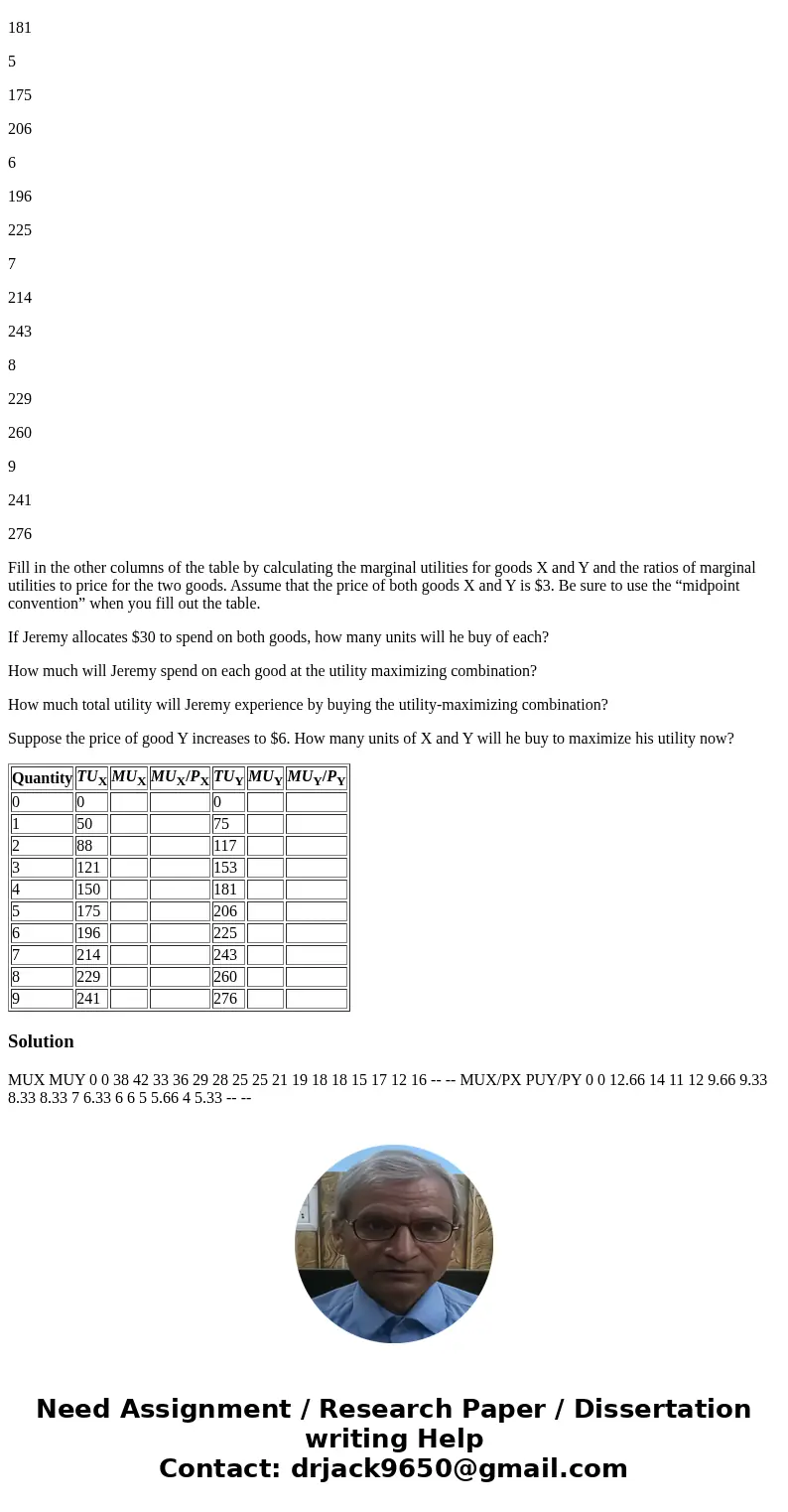 The table shows the total utility (TU) that Jeremy receives from consuming different amounts of two goods, X and Y, per month. Quantity TUX MUX MUX/PX TUY MUY M The table shows the total utility (TU) that Jeremy receives from consuming different amounts of two goods, X and Y, per month. Quantity TUX MUX MUX/PX TUY MUY M