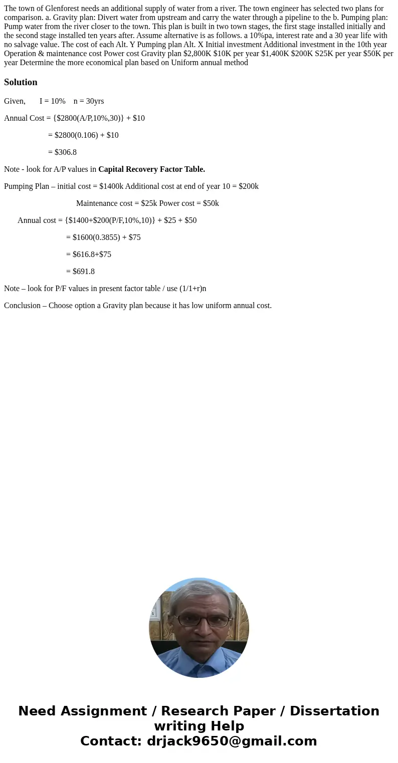 The town of Glenforest needs an additional supply of water from a river. The town engineer has selected two plans for comparison. a. Gravity plan: Divert water  The town of Glenforest needs an additional supply of water from a river. The town engineer has selected two plans for comparison. a. Gravity plan: Divert water