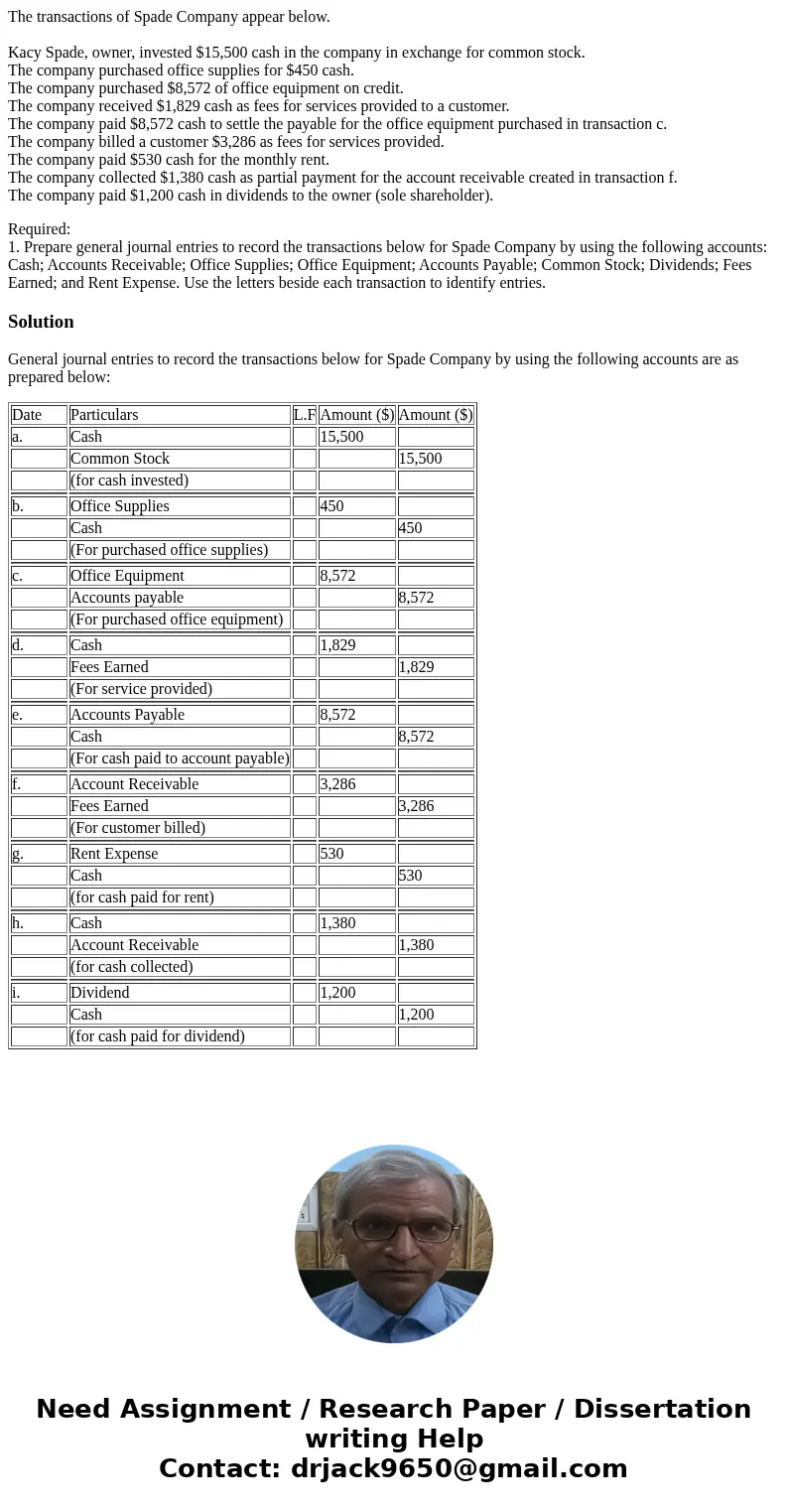 The transactions of Spade Company appear below. Kacy Spade, owner, invested $15,500 cash in the company in exchange for common stock. The company purchased offi The transactions of Spade Company appear below. Kacy Spade, owner, invested $15,500 cash in the company in exchange for common stock. The company purchased offi