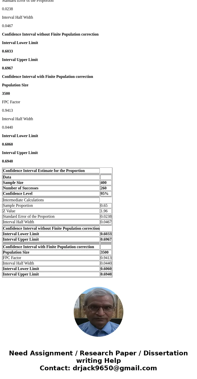 The University of Delaware would like to estimate the proportion of fans who purchaseconcessions at the first basketball game of of the new season. The basketba