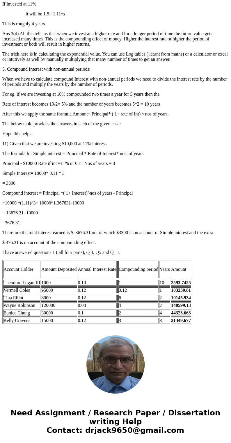  Time Value of Money-The Basics Compare some of the different financial calculators that are available on the et Look at Kiplinger Online calculators (www.kipli