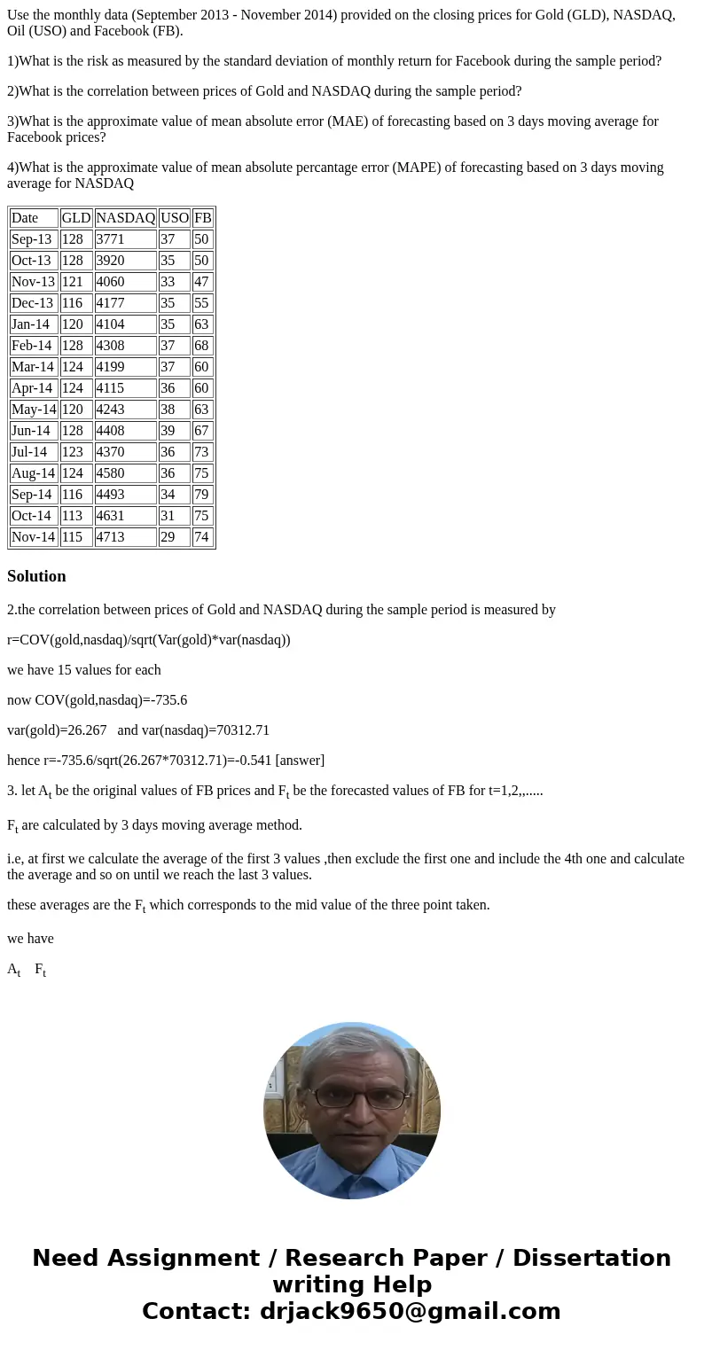 Use the monthly data (September 2013 - November 2014) provided on the closing prices for Gold (GLD), NASDAQ, Oil (USO) and Facebook (FB). 1)What is the risk as  Use the monthly data (September 2013 - November 2014) provided on the closing prices for Gold (GLD), NASDAQ, Oil (USO) and Facebook (FB). 1)What is the risk as