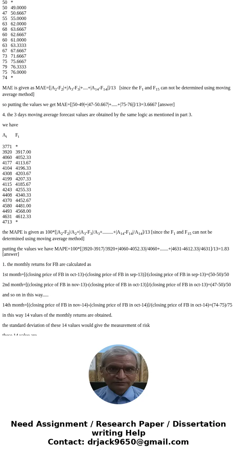 Use the monthly data (September 2013 - November 2014) provided on the closing prices for Gold (GLD), NASDAQ, Oil (USO) and Facebook (FB). 1)What is the risk as  Use the monthly data (September 2013 - November 2014) provided on the closing prices for Gold (GLD), NASDAQ, Oil (USO) and Facebook (FB). 1)What is the risk as