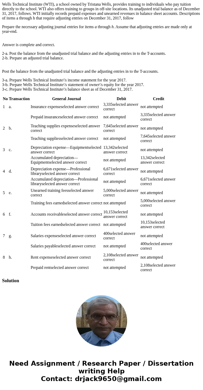 Wells Technical Institute (WTI), a school owned by Tristana Wells, provides training to individuals who pay tuition directly to the school. WTI also offers trai