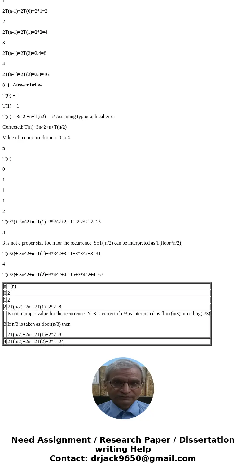 Write the value of the following recurrences from = 0 to 4. (3pts) (a)T(0) = 2 T(1) = 2 T(n) = 2n+ 2T(n2) (b)T(0) = 1 T(n) = 2T(n1) (c)T(0) = 1 T(1) = 1 T(n) =  Write the value of the following recurrences from = 0 to 4. (3pts) (a)T(0) = 2 T(1) = 2 T(n) = 2n+ 2T(n2) (b)T(0) = 1 T(n) = 2T(n1) (c)T(0) = 1 T(1) = 1 T(n) =
