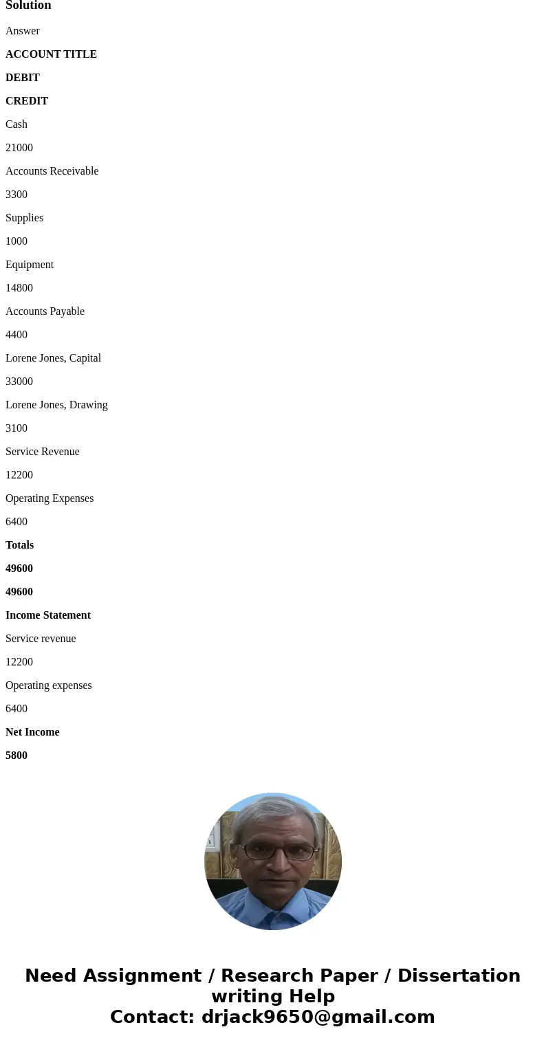 Wyoming Tours Co. is a travel agency. The nine transactions recorded by Wyoming Tours during June 2016, its first month of operations, are indicated in the foll