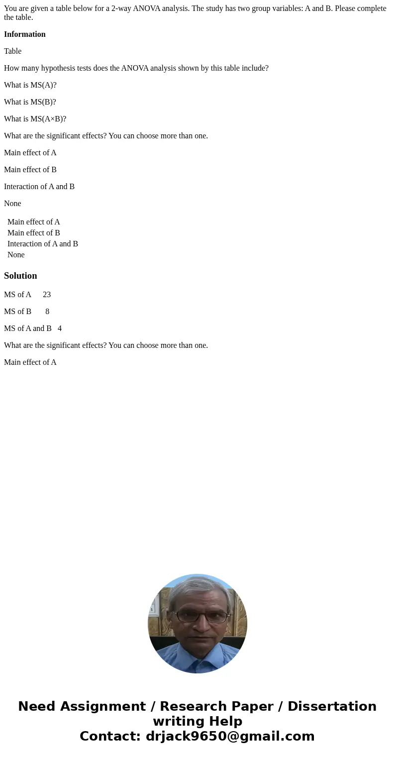 You are given a table below for a 2-way ANOVA analysis. The study has two group variables: A and B. Please complete the table. Information Table How many hypoth
