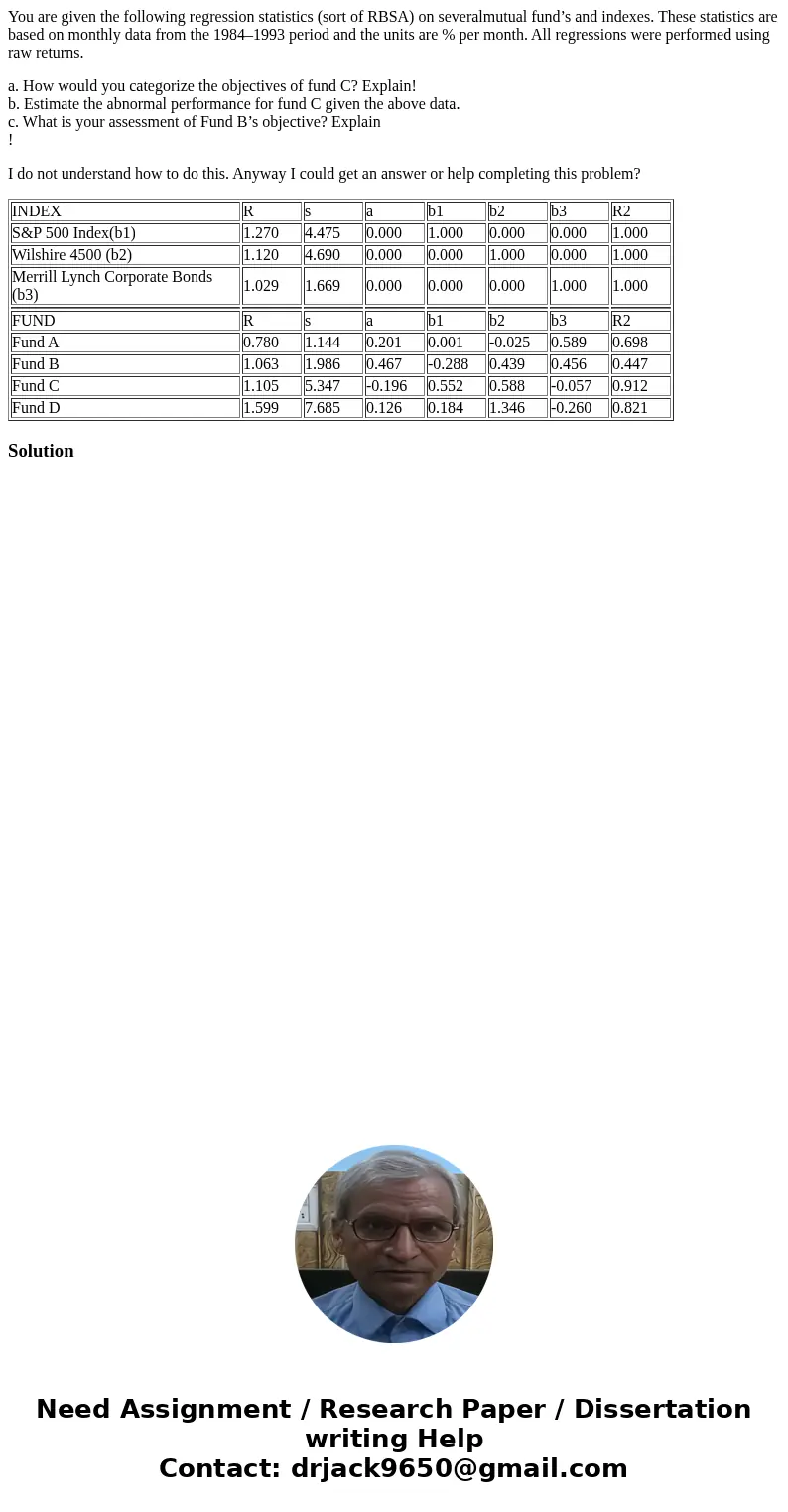 You are given the following regression statistics (sort of RBSA) on severalmutual fund’s and indexes. These statistics are based on monthly data from the 1984–1