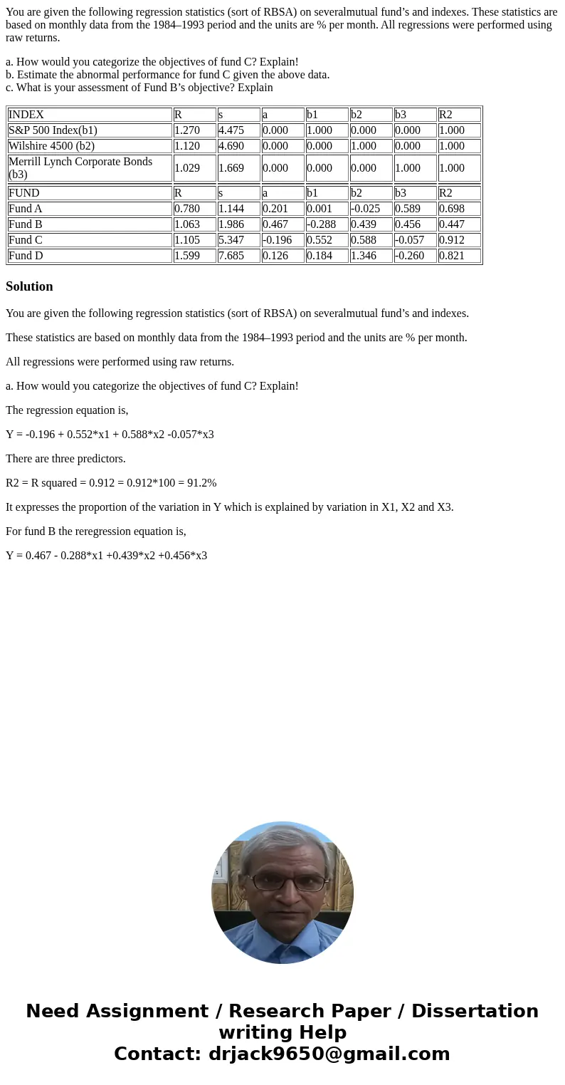 You are given the following regression statistics (sort of RBSA) on severalmutual fund’s and indexes. These statistics are based on monthly data from the 1984–1 You are given the following regression statistics (sort of RBSA) on severalmutual fund’s and indexes. These statistics are based on monthly data from the 1984–1