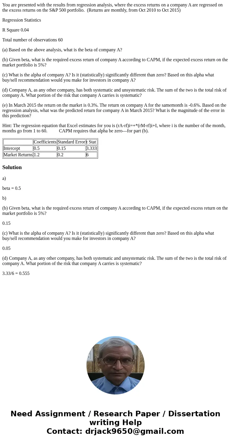 You are presented with the results from regression analysis, where the excess returns on a company A are regressed on the excess returns on the S&P 500 port You are presented with the results from regression analysis, where the excess returns on a company A are regressed on the excess returns on the S&P 500 port