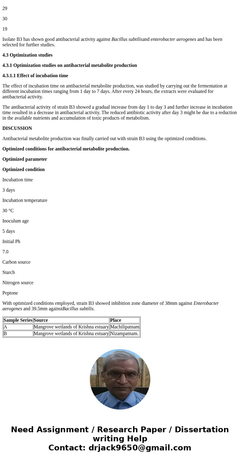You should include the following sections in your proposal: Projected Title should be interesting and informative Proposed Abstract about 300 words, summarizin  You should include the following sections in your proposal: Projected Title should be interesting and informative Proposed Abstract about 300 words, summarizin