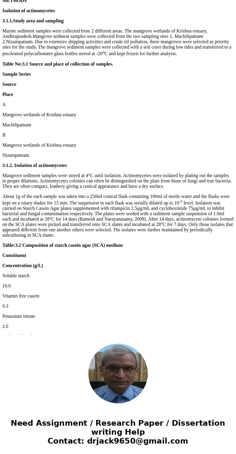 You should include the following sections in your proposal: Projected Title should be interesting and informative Proposed Abstract about 300 words, summarizin  You should include the following sections in your proposal: Projected Title should be interesting and informative Proposed Abstract about 300 words, summarizin