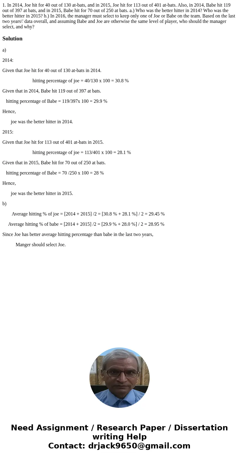 1. In 2014, Joe hit for 40 out of 130 at-bats, and in 2015, Joe hit for 113 out of 401 at-bats. Also, in 2014, Babe hit 119 out of 397 at bats, and in 2015, Bab 1. In 2014, Joe hit for 40 out of 130 at-bats, and in 2015, Joe hit for 113 out of 401 at-bats. Also, in 2014, Babe hit 119 out of 397 at bats, and in 2015, Bab