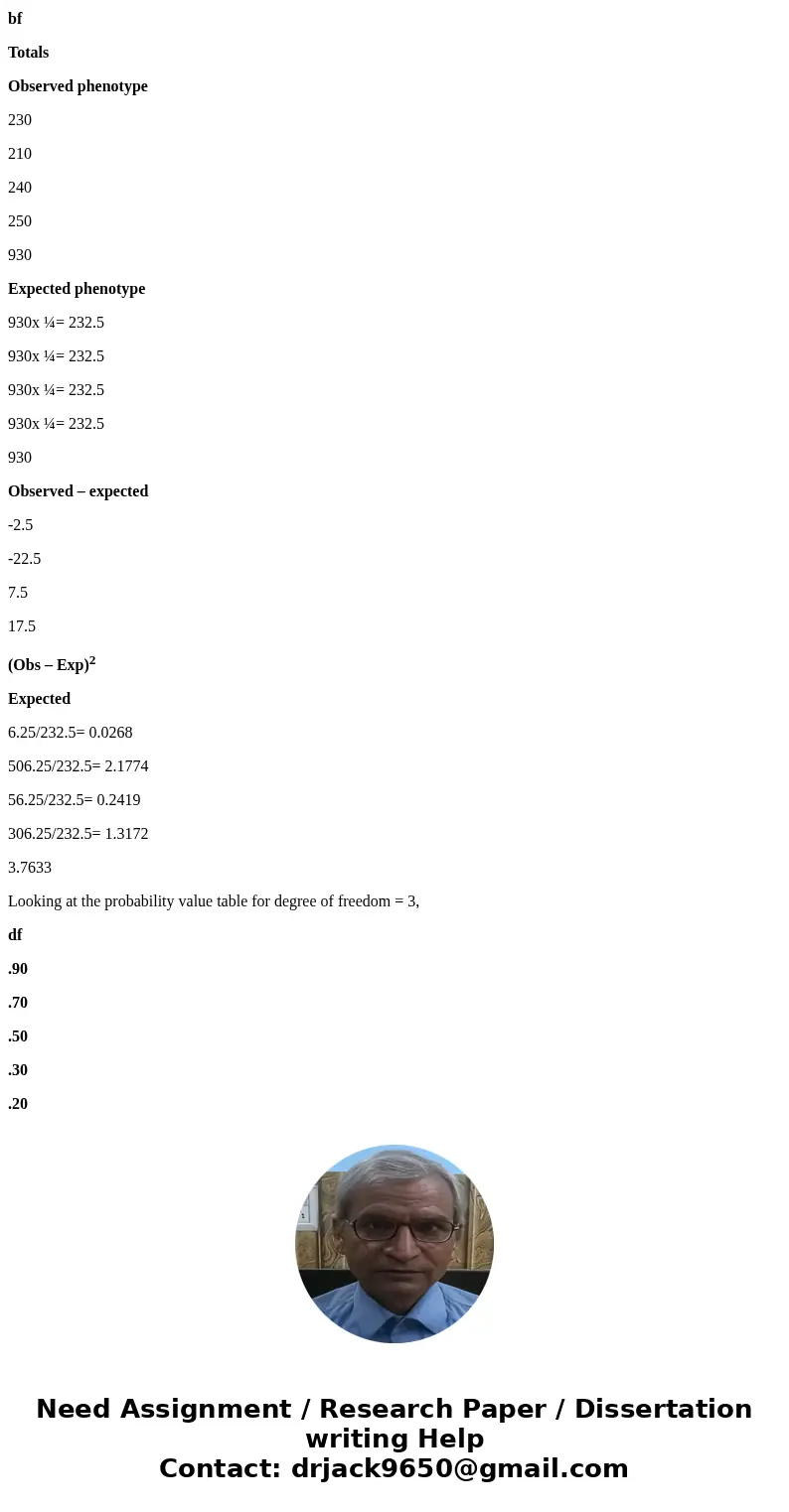 1.) The normal eye color of Drosophila is red, but strains in which all flies have brown eyes are available. Similarly, wings are normally long, but there are s 1.) The normal eye color of Drosophila is red, but strains in which all flies have brown eyes are available. Similarly, wings are normally long, but there are s