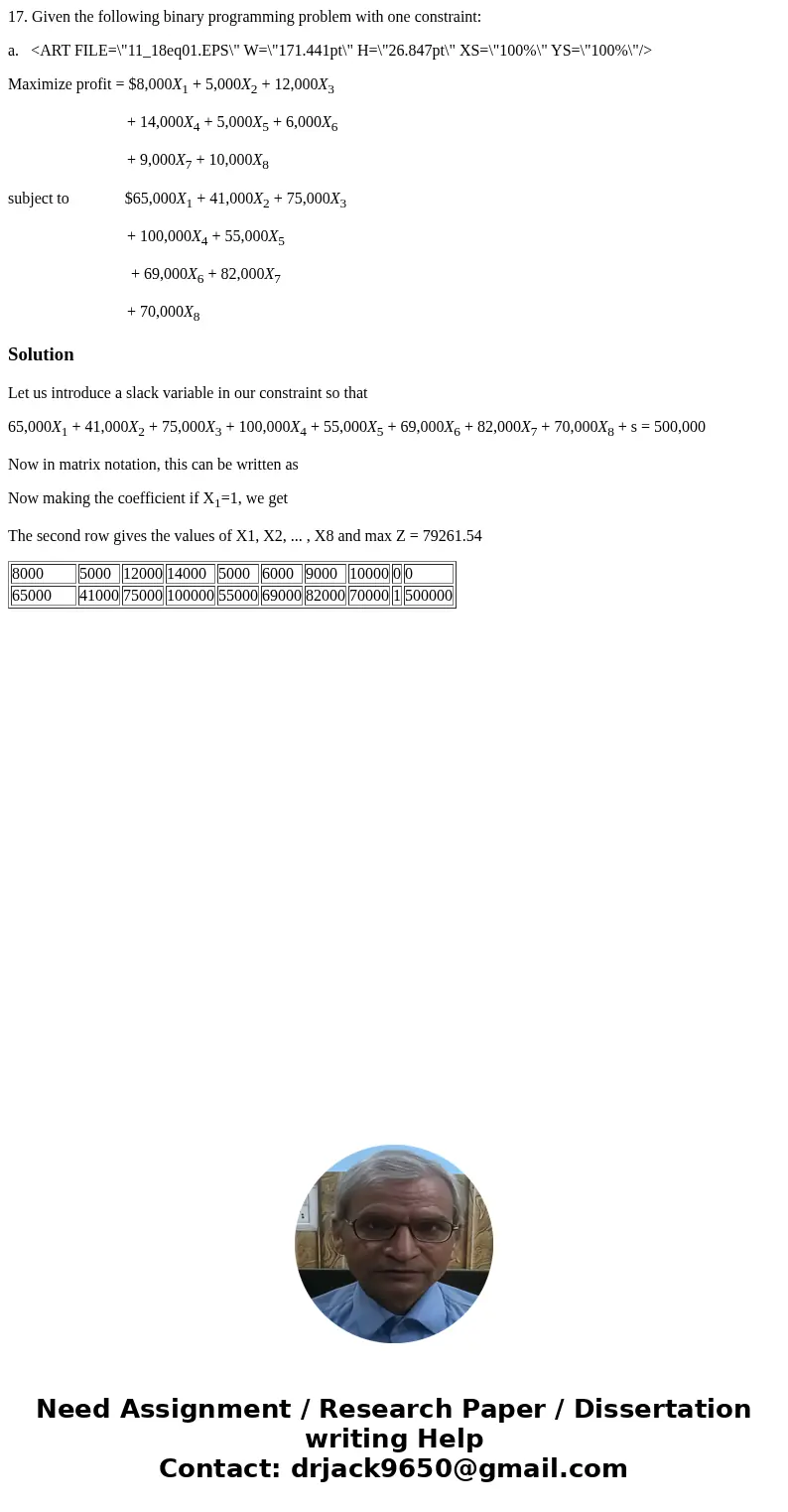 17. Given the following binary programming problem with one constraint: a. <ART FILE=\ 17. Given the following binary programming problem with one constraint: a. <ART FILE=\