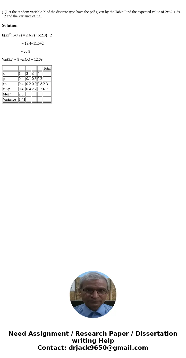 (1)Let the random variable X of the discrete type have the pdf given by the Table Find the expected value of 2x^2 + 5x +2 and the variance of 3X. SolutionE(2x2  (1)Let the random variable X of the discrete type have the pdf given by the Table Find the expected value of 2x^2 + 5x +2 and the variance of 3X. SolutionE(2x2