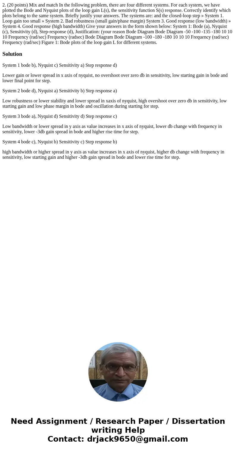 2. (20 points) Mix and match In the following problem, there are four different systems. For each system, we have plotted the Bode and Nyquist plots of the loo  2. (20 points) Mix and match In the following problem, there are four different systems. For each system, we have plotted the Bode and Nyquist plots of the loo