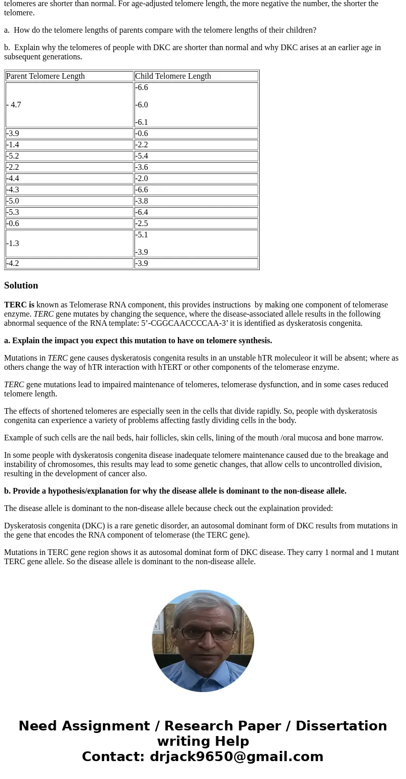 -6.6 -6.0 -6.1 -5.1 -3.9 -3.9 The sequence change affecting the TERC gene in each of the families is different. However, consider an example where the disease-a -6.6 -6.0 -6.1 -5.1 -3.9 -3.9 The sequence change affecting the TERC gene in each of the families is different. However, consider an example where the disease-a