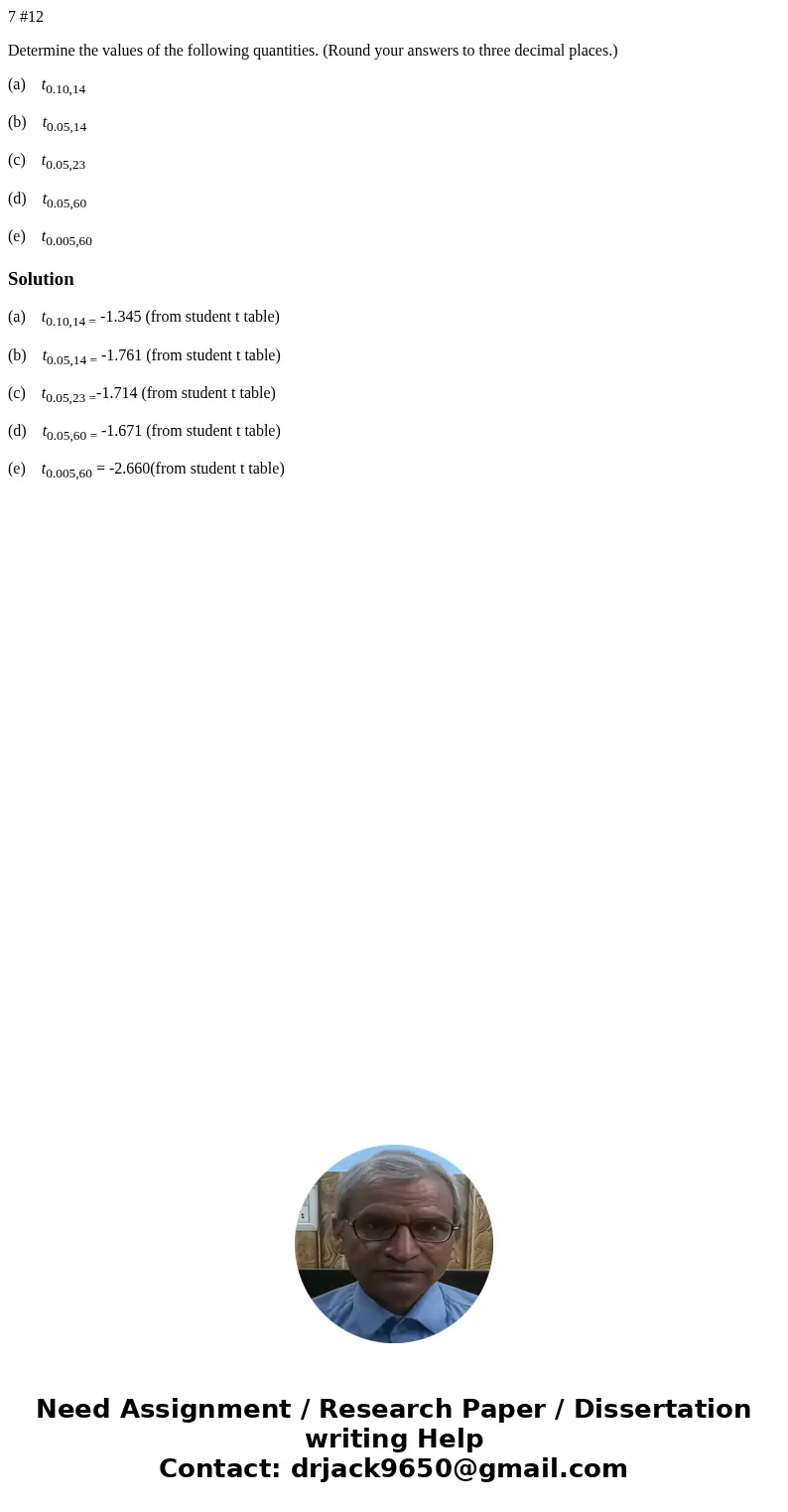 7 #12 Determine the values of the following quantities. (Round your answers to three decimal places.) (a) t0.10,14 (b) t0.05,14 (c) t0.05,23 (d) t0.05,60 (e) t0 7 #12 Determine the values of the following quantities. (Round your answers to three decimal places.) (a) t0.10,14 (b) t0.05,14 (c) t0.05,23 (d) t0.05,60 (e) t0
