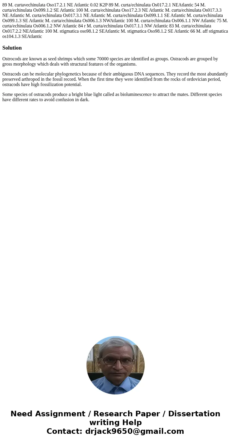 89 M. curtavechinulata Oso17.2.1 NE Atlantic 0.02 K2P 89 M. curta/echinulata Os017.2.1 NEAtlantic 54 M. curta/echinulata Os099.1.2 SE Atlantic 100 M. curta/ech  89 M. curtavechinulata Oso17.2.1 NE Atlantic 0.02 K2P 89 M. curta/echinulata Os017.2.1 NEAtlantic 54 M. curta/echinulata Os099.1.2 SE Atlantic 100 M. curta/ech