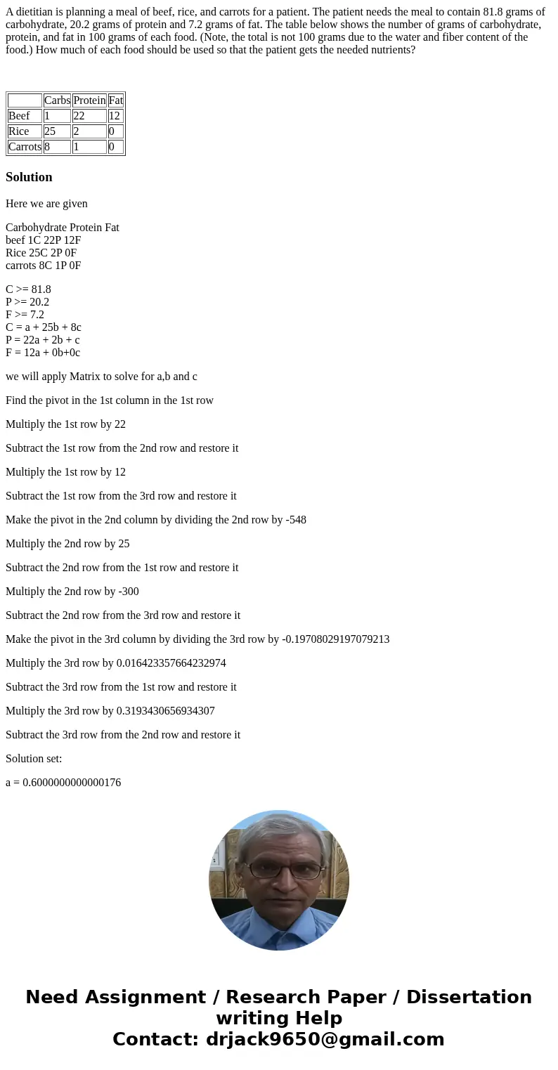 A dietitian is planning a meal of beef, rice, and carrots for a patient. The patient needs the meal to contain 81.8 grams of carbohydrate, 20.2 grams of protein A dietitian is planning a meal of beef, rice, and carrots for a patient. The patient needs the meal to contain 81.8 grams of carbohydrate, 20.2 grams of protein