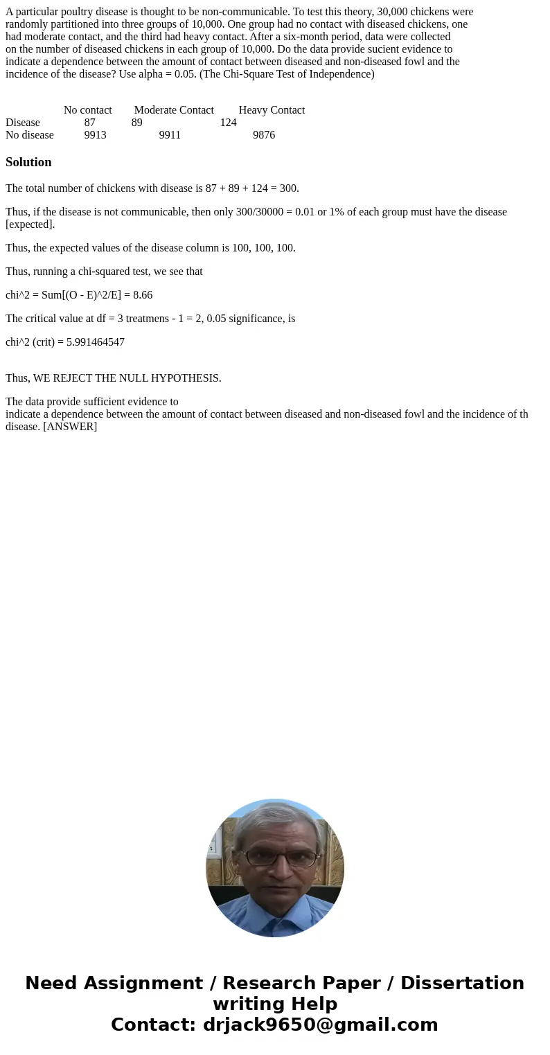 A particular poultry disease is thought to be non-communicable. To test this theory, 30,000 chickens were randomly partitioned into three groups of 10,000. One  A particular poultry disease is thought to be non-communicable. To test this theory, 30,000 chickens were randomly partitioned into three groups of 10,000. One