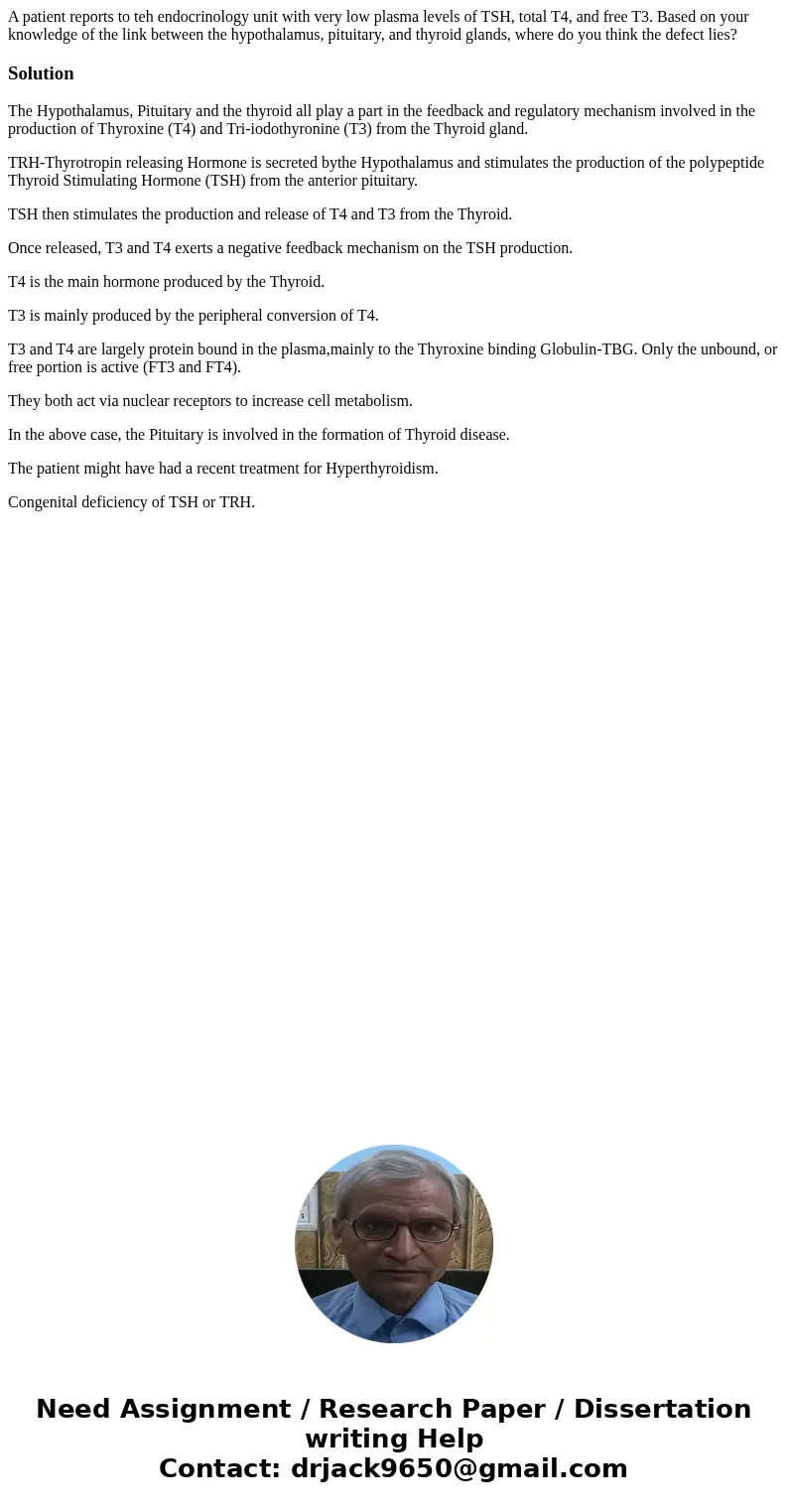 A patient reports to teh endocrinology unit with very low plasma levels of TSH, total T4, and free T3. Based on your knowledge of the link between the hypothala A patient reports to teh endocrinology unit with very low plasma levels of TSH, total T4, and free T3. Based on your knowledge of the link between the hypothala