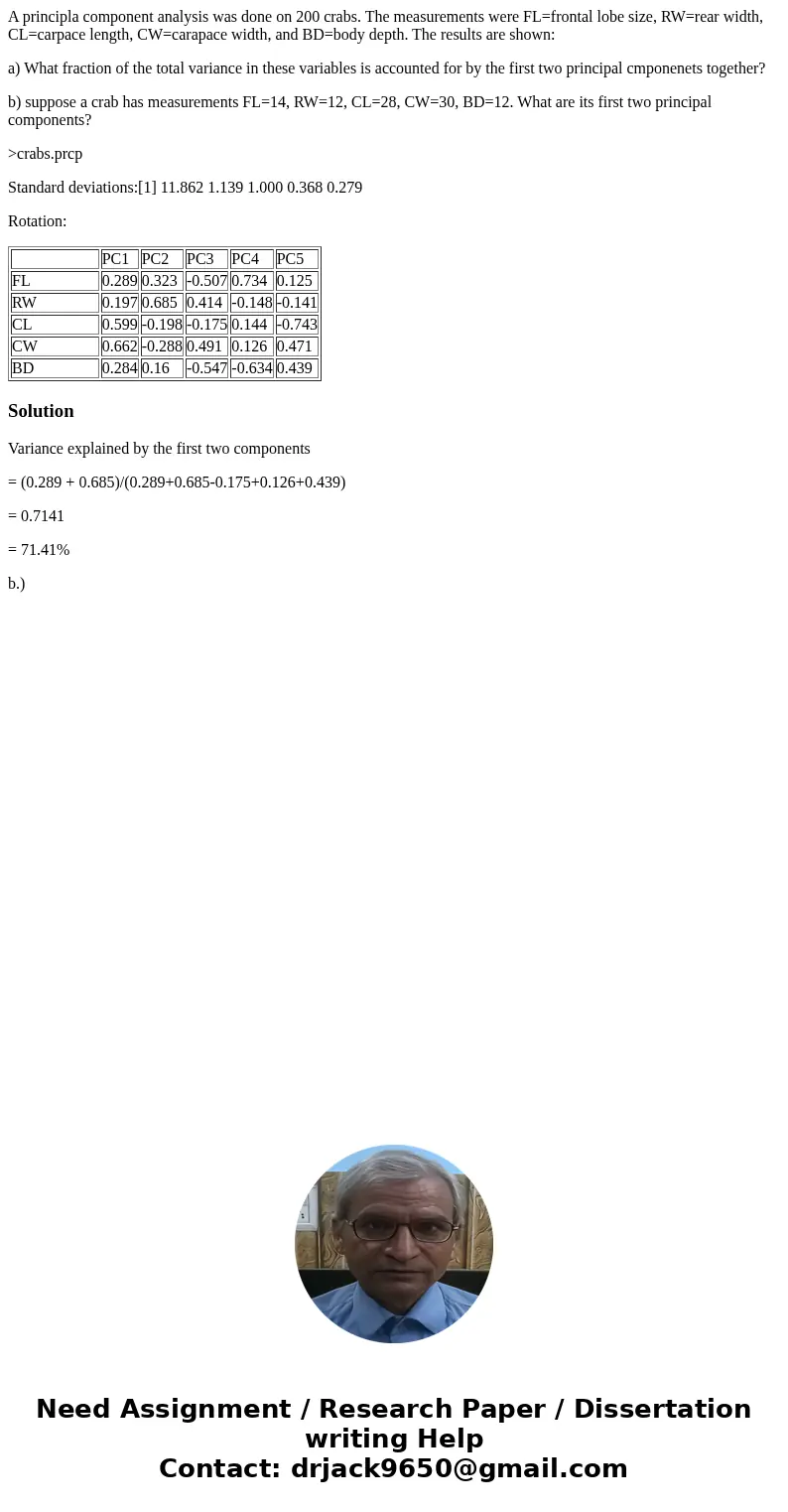 A principla component analysis was done on 200 crabs. The measurements were FL=frontal lobe size, RW=rear width, CL=carpace length, CW=carapace width, and BD=bo A principla component analysis was done on 200 crabs. The measurements were FL=frontal lobe size, RW=rear width, CL=carpace length, CW=carapace width, and BD=bo