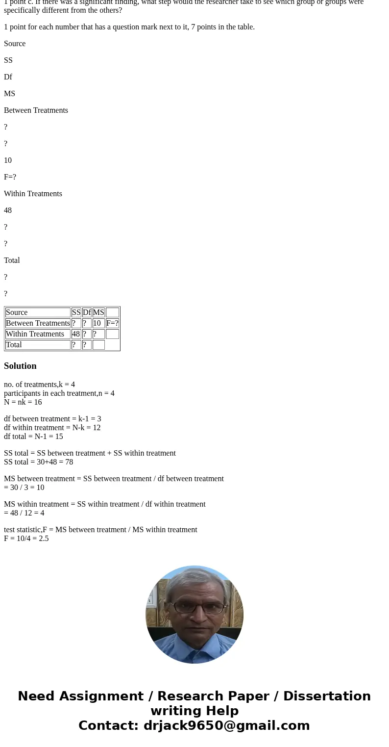 . A researcher hypothesizes that there is a difference in four autism treatments. She used analysis of variance to compare 4 treatment conditions with separate 