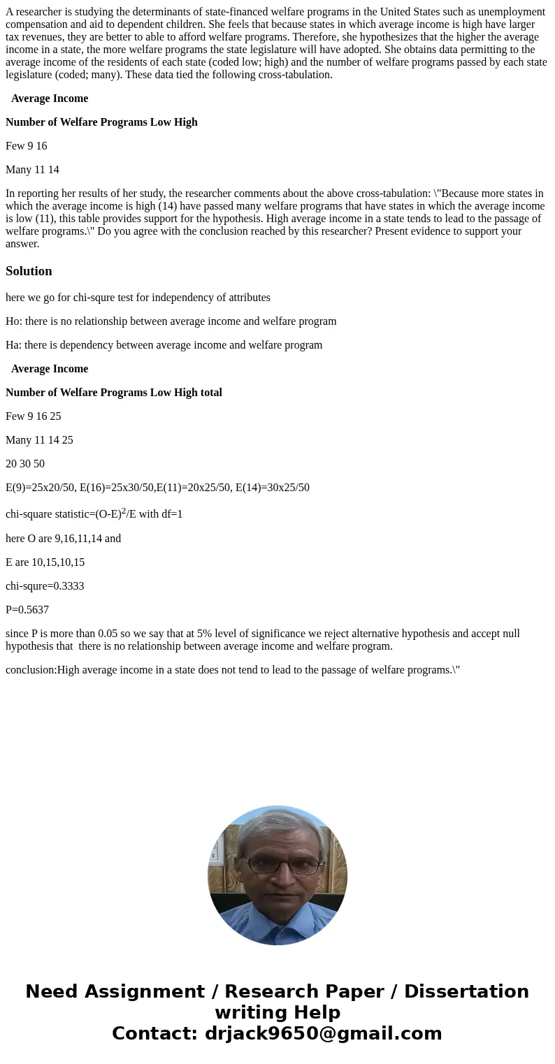 A researcher is studying the determinants of state-financed welfare programs in the United States such as unemployment compensation and aid to dependent childre A researcher is studying the determinants of state-financed welfare programs in the United States such as unemployment compensation and aid to dependent childre