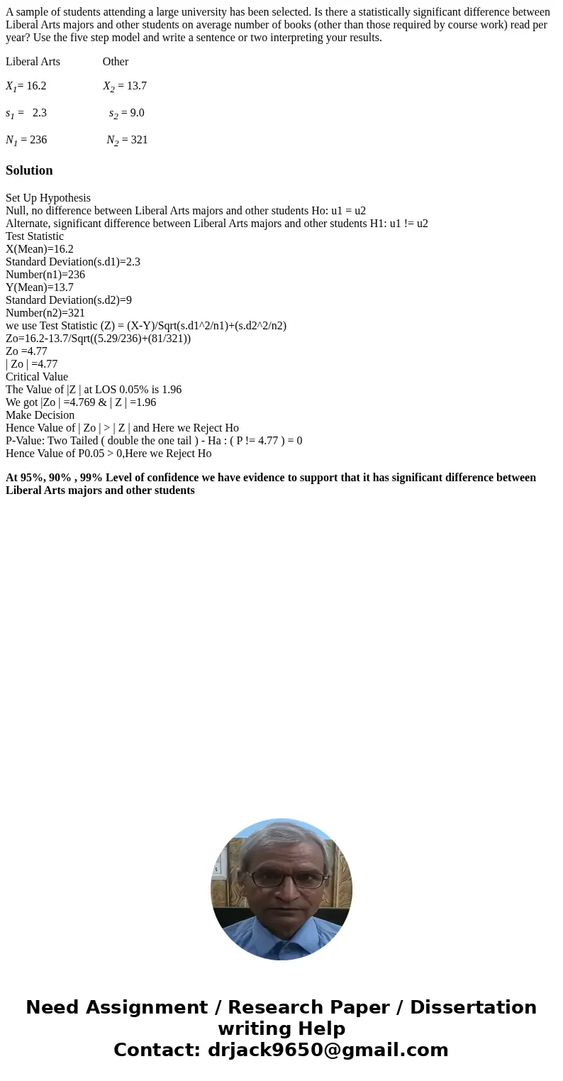 A sample of students attending a large university has been selected. Is there a statistically significant difference between Liberal Arts majors and other stude A sample of students attending a large university has been selected. Is there a statistically significant difference between Liberal Arts majors and other stude