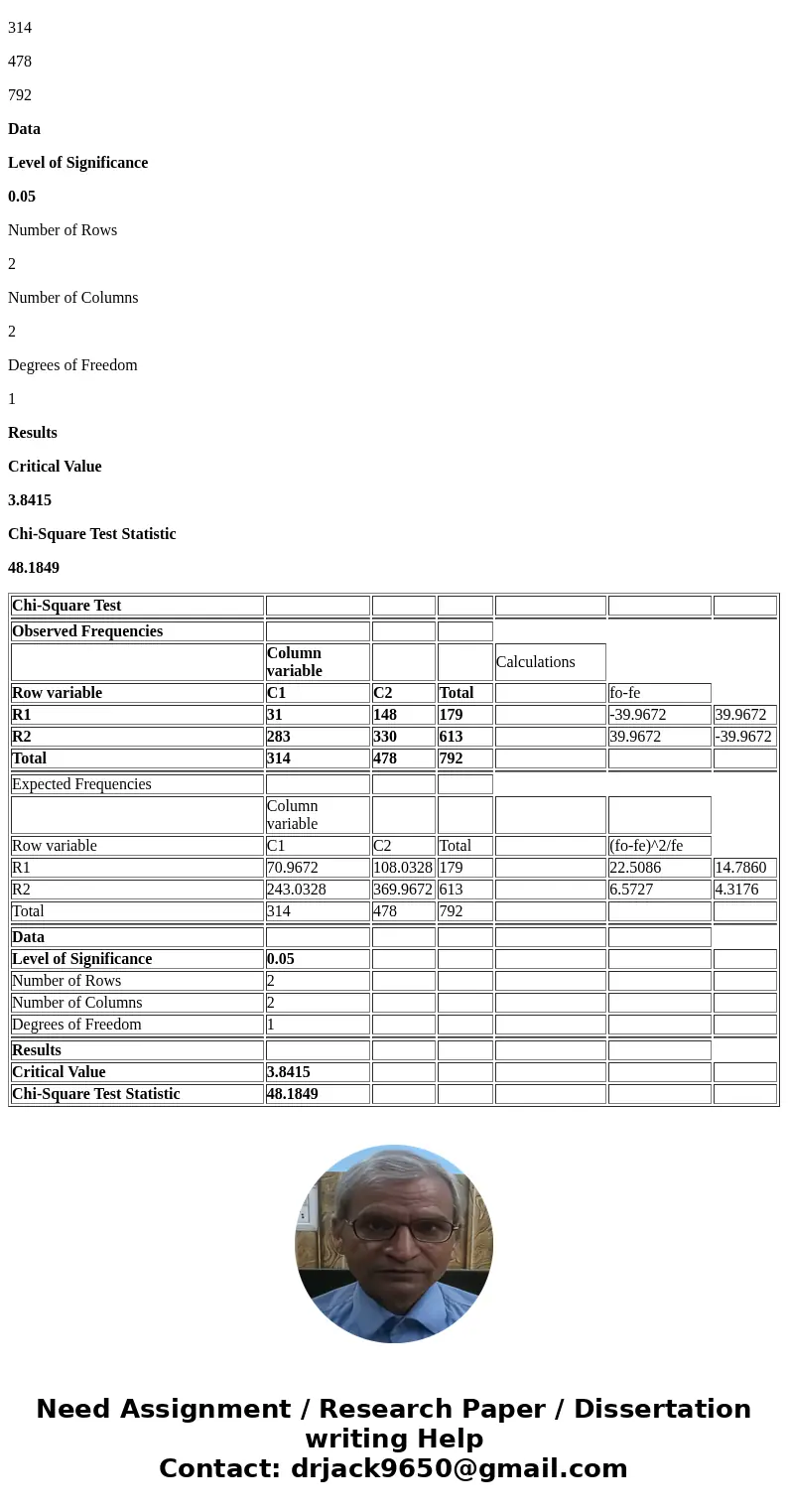  A study was conducted to determine whether the use of seat belts in motor vehicles depends on the educational status of the parents. A sample of 792 children t