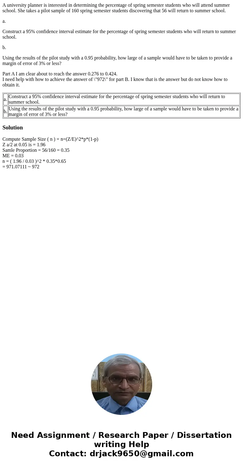 A university planner is interested in determining the percentage of spring semester students who will attend summer school. She takes a pilot sample of 160 spri A university planner is interested in determining the percentage of spring semester students who will attend summer school. She takes a pilot sample of 160 spri