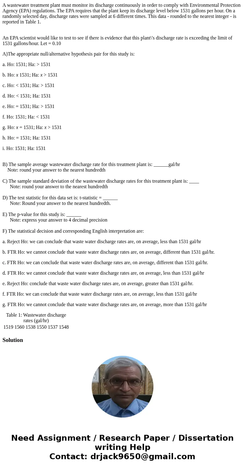 A wastewater treatment plant must monitor its discharge continuously in order to comply with Environmental Protection Agency (EPA) regulations. The EPA requires A wastewater treatment plant must monitor its discharge continuously in order to comply with Environmental Protection Agency (EPA) regulations. The EPA requires