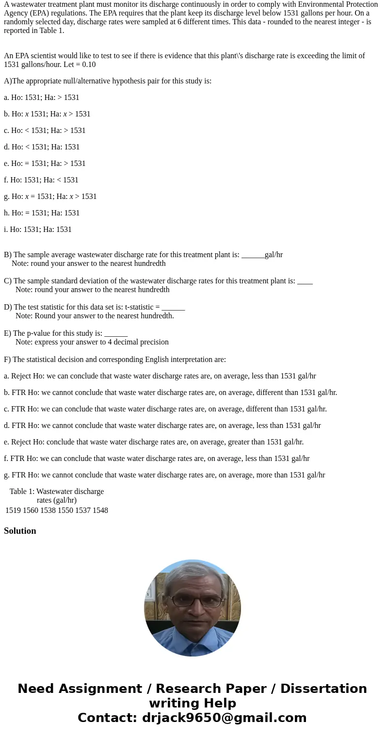 A wastewater treatment plant must monitor its discharge continuously in order to comply with Environmental Protection Agency (EPA) regulations. The EPA requires A wastewater treatment plant must monitor its discharge continuously in order to comply with Environmental Protection Agency (EPA) regulations. The EPA requires
