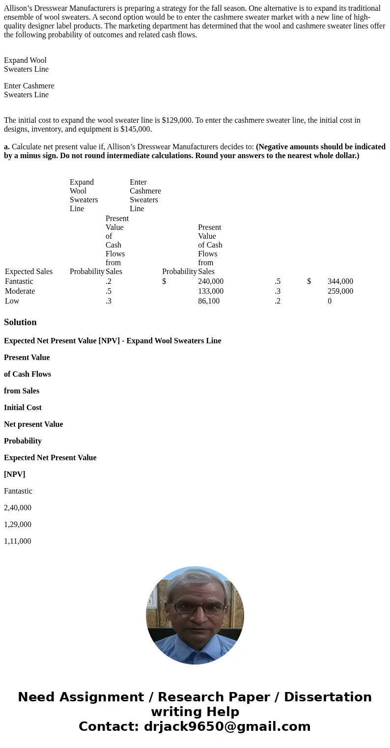 Allison’s Dresswear Manufacturers is preparing a strategy for the fall season. One alternative is to expand its traditional ensemble of wool sweaters. A second 