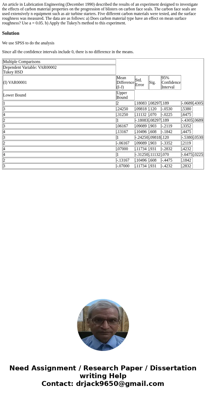  An article in Lubrication Engineering (December 1990) described the results of an experiment designed to investigate the effects of carbon material properties 