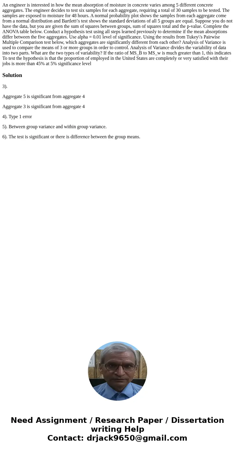 An engineer is interested in how the mean absorption of moisture in concrete varies among 5 different concrete aggregates. The engineer decides to test six sam  An engineer is interested in how the mean absorption of moisture in concrete varies among 5 different concrete aggregates. The engineer decides to test six sam